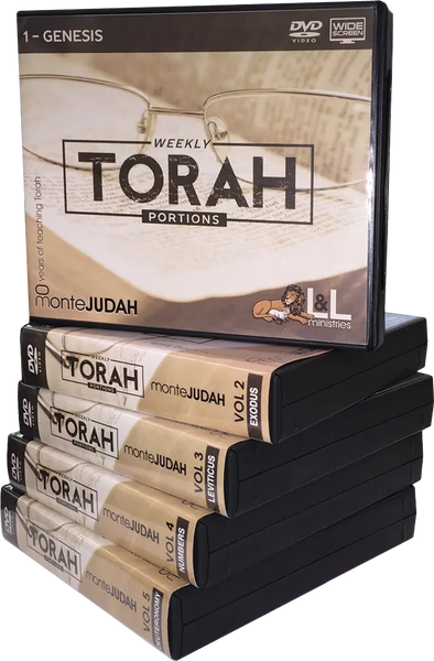 Torah Resource